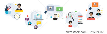 Rating, business, survey, feedback and business icons. Rating, business, survey, feedback and business icons. 79709468