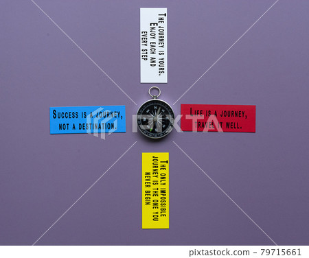 Motivational quote with classic round compass Motivational quote with classic round compass 79715661