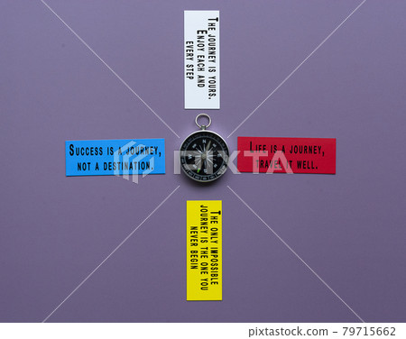 Motivational quote with classic round compass Motivational quote with classic round compass 79715662