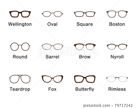 Glasses frame types icon set Glasses frame types icon set 79717242