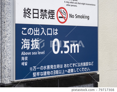 顯示海拔高度：0.5m 79717308