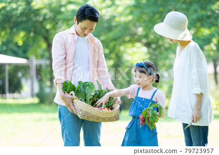 家庭農業體驗親子家庭形象 79723957