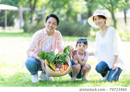 家庭農業體驗親子家庭形象 79723960