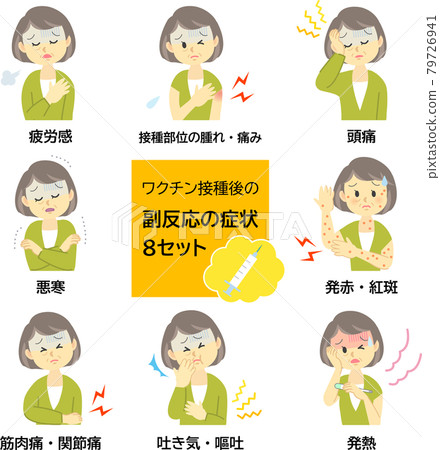 Illustration material: 8 sets of adverse reaction symptoms after injection of new coronavirus vaccination, etc. by senior women 79726941