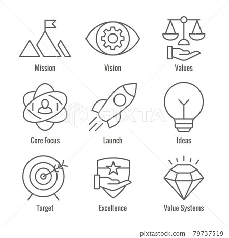 Mission Vision and Values Icon Set w rocket, ideas, and goal icons Mission Vision and Values Icon Set w rocket, ideas, and goal icons 79737519