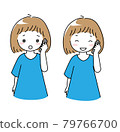 一個女人打個電話 79766700