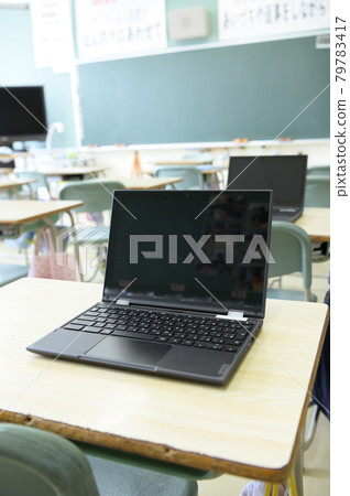 One terminal per person introduced in the GIGA school concept 79783417