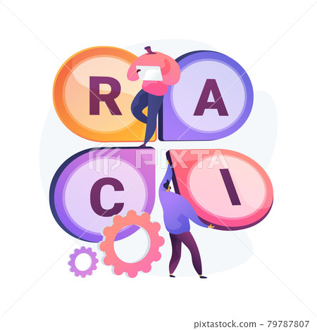 RACI matrix abstract concept vector illustration. RACI matrix abstract concept vector illustration. 79787807