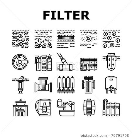 Water Filter Equipment Collection Icons Set Vector 79791798