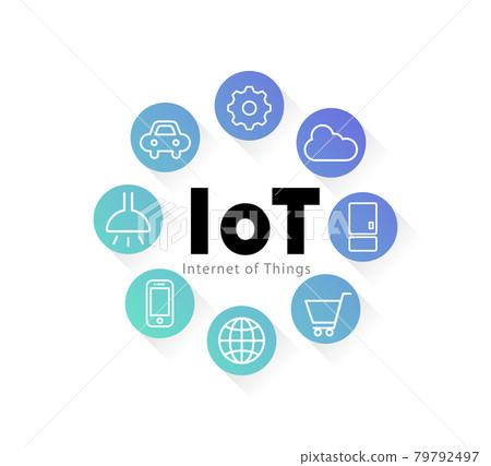 IoT_image 79792497