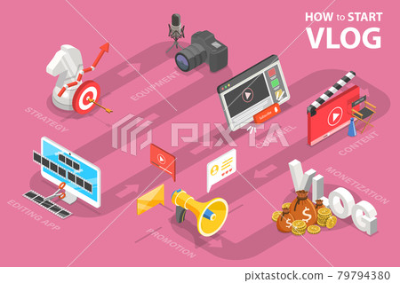 3D Isometric Vector Conceptual Illustration of How to Start a Vlog. 79794380