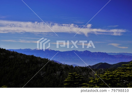 Southern Alps from the summit of Mt. Kokushigatake Southern Alps from the summit of Mt. Kokushigatake 79798810