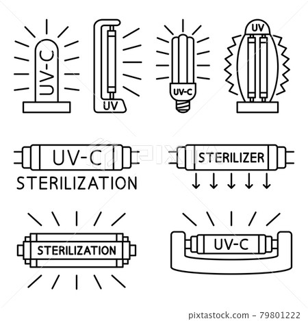 Ultraviolet, disinfection lamp. Information signs for packaging markings with UV devices inside. Set of UV lamps. UV-C sterilizer and disinfection devices. Editable stroke. Vector 79801222
