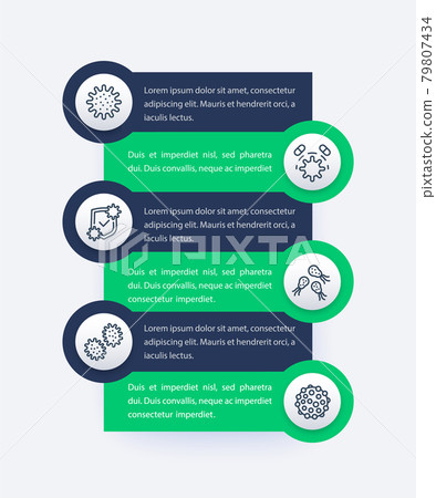 microbes and virus infographics with line icons 79807434