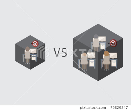 solopreneur who work alone compare with entrepreneur which work as a team to achieve the same goal 79829247