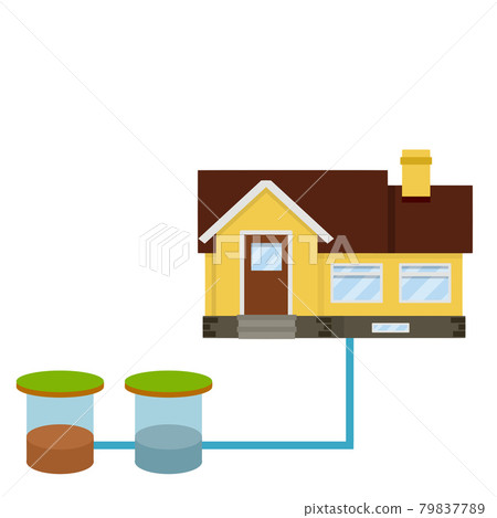 Scheme External network of suburban home sewage treatment system. 79837789