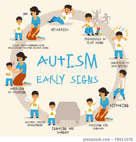 Vector flat banner with describing of mental disorder autism disease 79911070