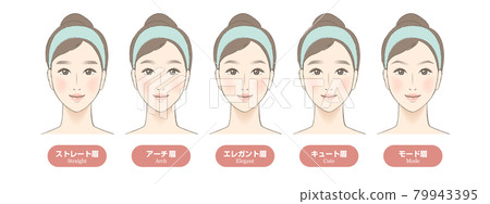 Eyebrow design (female) 79943395