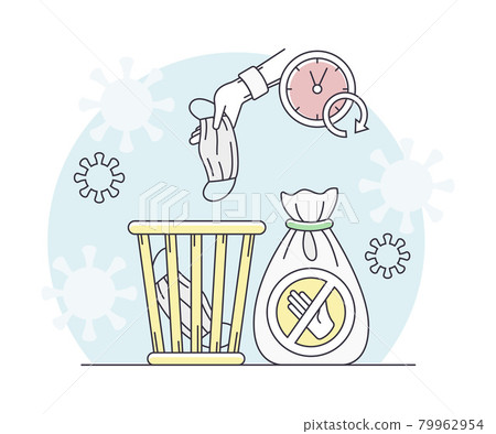 Pandemic with Disposable Mask Throwing in Dustbin as Safety Measure Line Vector Illustration 79962954
