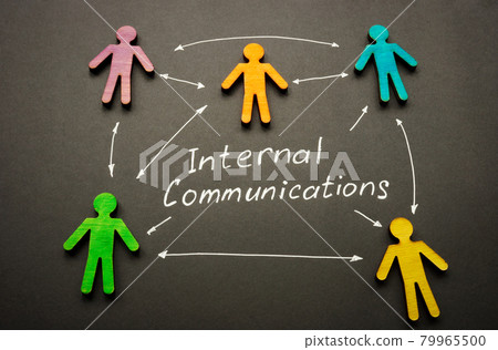 Internal communications words and arrows connected figures. Internal communications words and arrows connected figures. 79965500