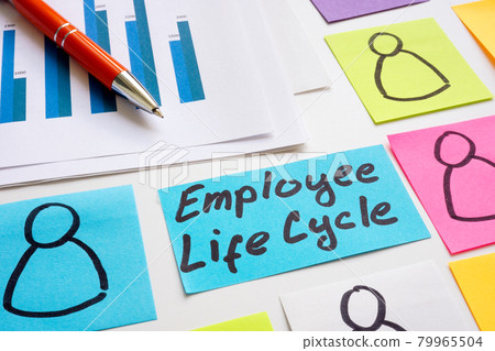 Employee life cycle phrase on the sticker. Employee life cycle phrase on the sticker. 79965504