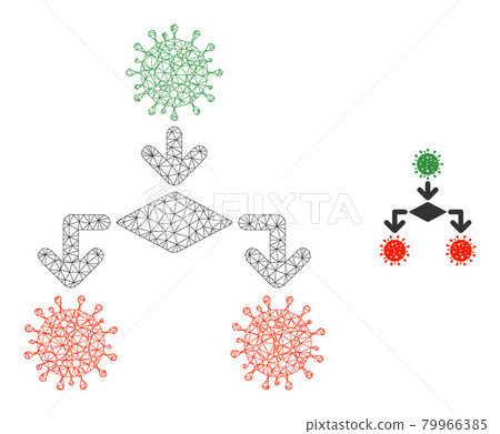 Coronavirus Replication Vector Mesh Carcass Model Coronavirus Replication Vector Mesh Carcass Model 79966385