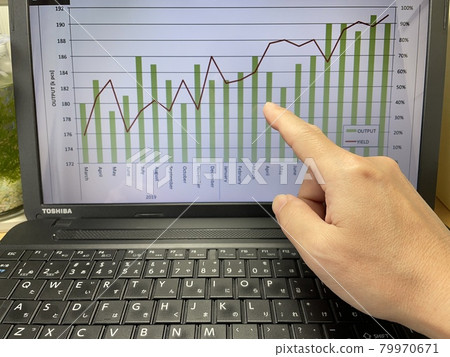 Work on a computer Work on a computer 79970671