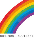 Beautiful rainbow 80012875