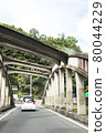 Hakone Bridge 80044229