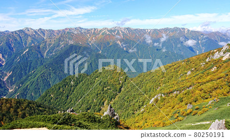 Scenery from Mt. Kayagatake 80250191