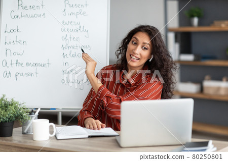 English teacher explaining new theme to students online 80250801