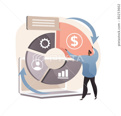 Balanced scorecard abstract concept vector illustration. Balanced scorecard abstract concept vector illustration. 80253602