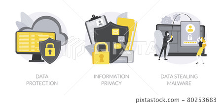 Digital security abstract concept vector... - Stock Illustration ...