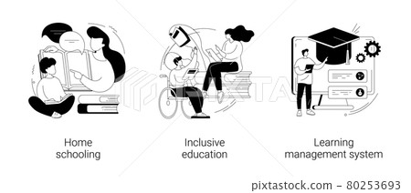 Private schooling curriculum abstract concept vector illustrations. Private schooling curriculum abstract concept vector illustrations. 80253693