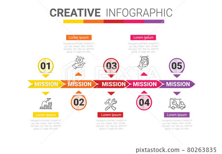 Timeline infographic template with 5 options, vector infographics design and Presentation business can be used for workflow layout, steps or processes. Timeline infographic template with 5 options, vector infographics design and Presentation business can be used for workflow layout, steps or processes. 80263835