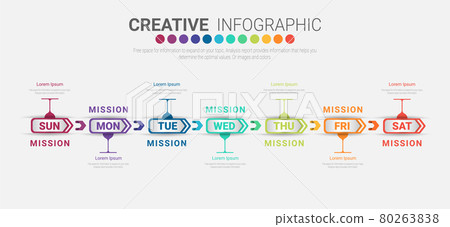 Time line, Timeline business for 7 day, week, Timeline infographics design vector and Presentation business can be used for Business concept with 7 options, steps or processes. Time line, Timeline business for 7 day, week, Timeline infographics design vector and Presentation business can be used for Business concept with 7 options, steps or processes. 80263838