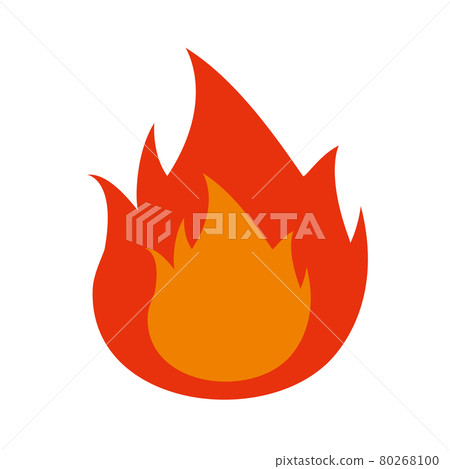 Combustible waste 80268100