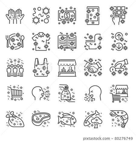 Risk of infection coronavirus covid-19 from the market, Simple thin line icons set 80276749