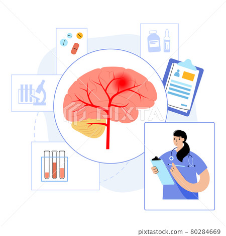 Brain pain disease 80284669