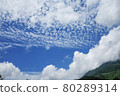 Sky and Mountains 80289314