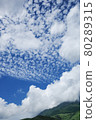 Sky and Mountains 80289315