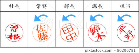 Illustration of a mysterious custom bowing stamp 80296781