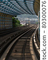 台灣 臺灣 高架橋 80300076