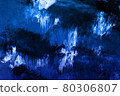 Winter window blue scene texture background, paint smudges, strokes. 80306807