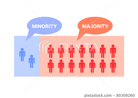 Majority and minority vector illustrations Majority and minority vector illustrations 80309260