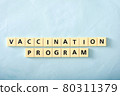 Vaccination program word on blue background 80311379