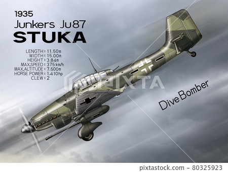 Ju87 斯圖卡 Ju87 斯圖卡 80325923