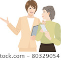 Elderly woman learning how to operate a smartphone 80329054