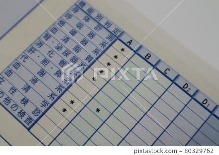 Close-up of health check results Close-up of health check results 80329762