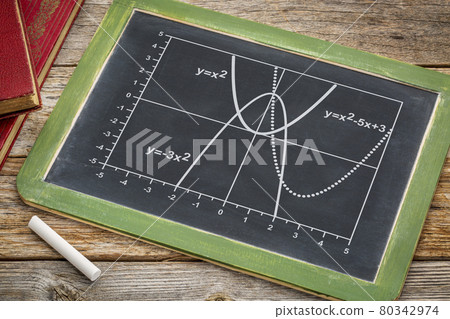 quadratic functions graph quadratic functions graph 80342974